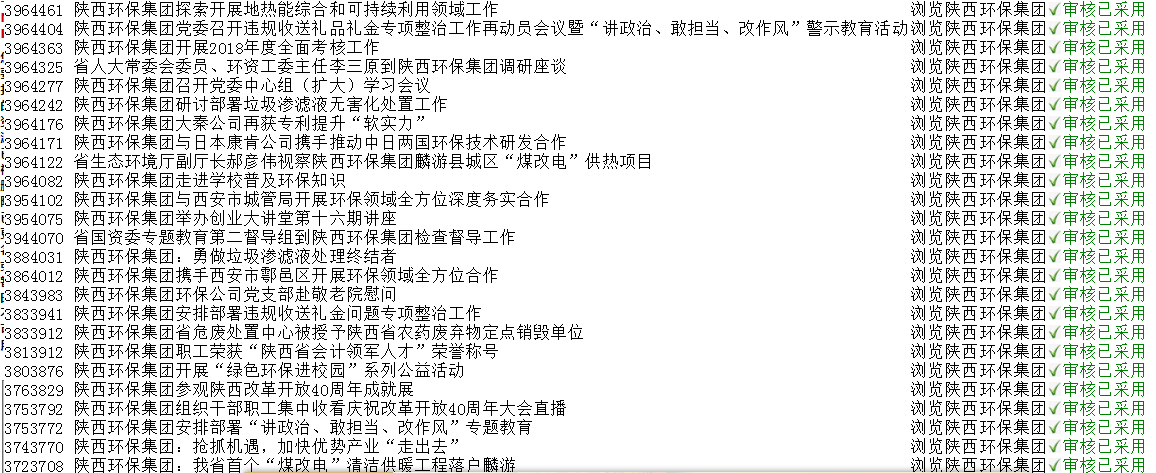 亚星yaxin集团政务信息事情走在全省国资系统前线