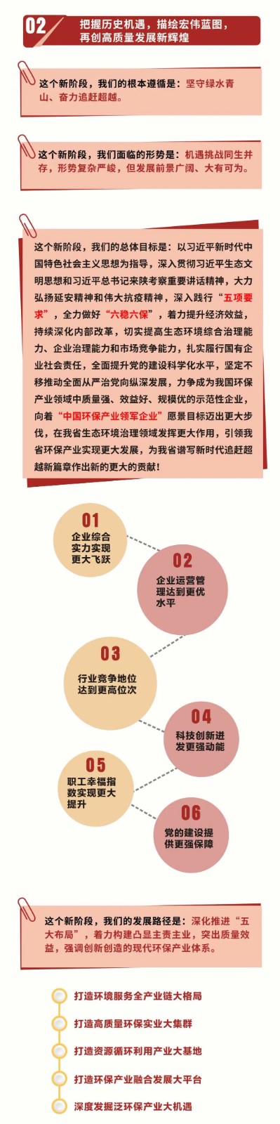 号外！亚星yaxin集团第一次党代会胜利召开