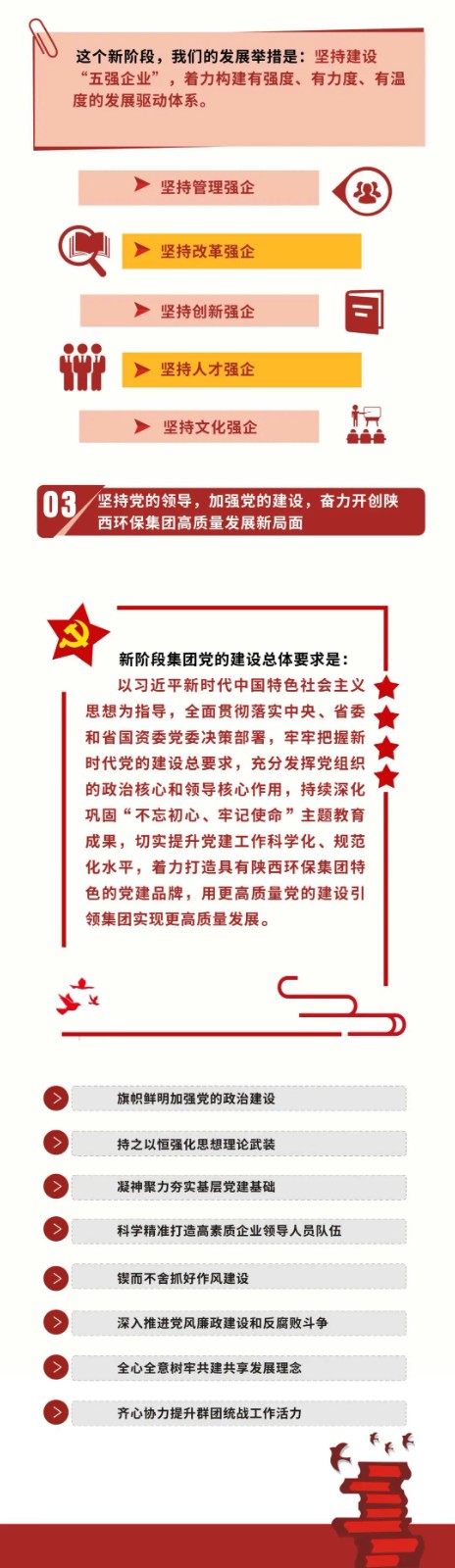 号外！亚星yaxin集团第一次党代会胜利召开