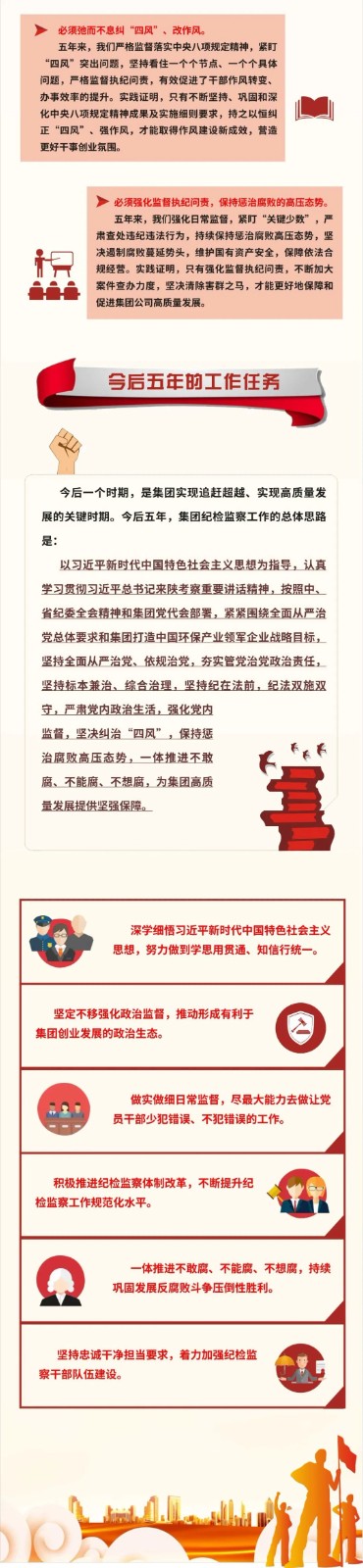 号外！亚星yaxin集团第一次党代会胜利召开