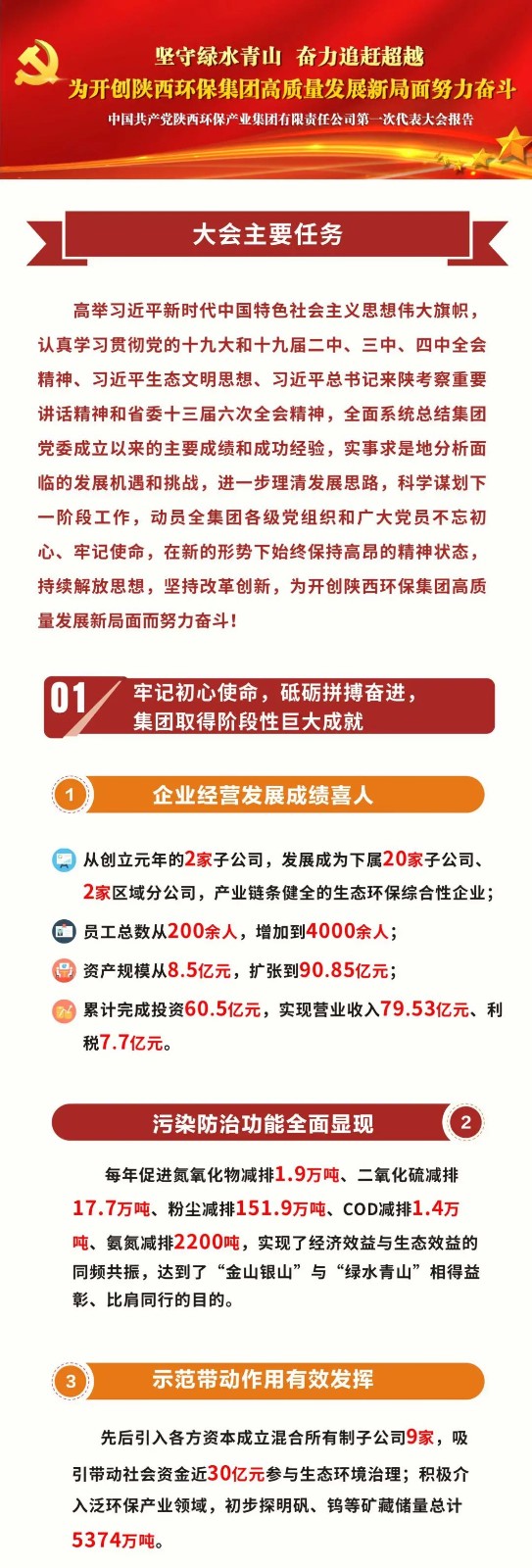 一图读懂｜亚星yaxin集团党委事情报告