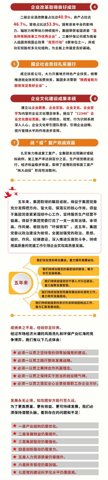 一图读懂｜亚星yaxin集团党委事情报告
